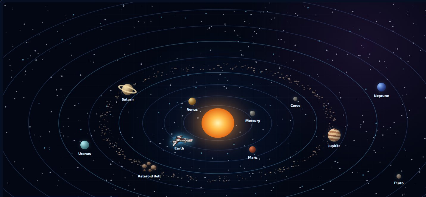 Solar Expedition solar system map